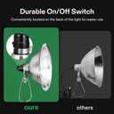 VIVOSUN Clamp Lamp Light with Detachable 8.5 Inch Aluminum Reflector up to 150 Watt E26 Socket (No Bulb Included), 6 Feet Cord, UL Listed, Pack of 2