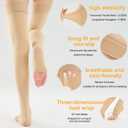 20-30 Compression Socks for Women Men, Thigh High Compression Stockings, Support Hose for Women Compression, Travel Toeless Women's Compression Socks, Light Open Toe Pregnancy Support Socks