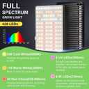 LBW Latest Grow Light for Indoor Plants, 428 LED Dual-Head Full Spectrum Standing Plant Light, Floor Grow Lamp with 3/6/12H Timer, 6 Brightness Levels, 3 Switch Modes, 75" Adjustable Tripod Stand