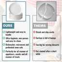 7 Piece Ceramic Appetizer Plates, 5.6 Inch Small Dessert Plates Set, White Round Plates for Bread, Butter, Snack, Lightweight Dinnerware Saucer Sets - Ivory, Oven, Microwave & Dishwasher Safe