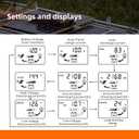 PowMr 10 Amp 12V/24V PWM Solar Charge Controller, Compact Design Solar Controller with Dual USB Output and LCD Display for Lead-Acid Batteries