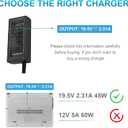 19.5V 2.31A 45W Replacement Ac Adapter Charger for Dell Inspiron 15 14 3551 3555 3558 Series XPS 11 12 13 L221X L321X Latitude 12 13 7202 3379 Vostro 14 15 Optiplex 3046(Connector: 4.5x3.0mm)