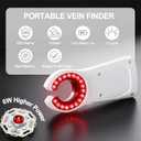Rechargeable Vein Finder, Vein Finder for iv Access for Universal Skin Compatibility, Suitable for Nurses,Clinics & Home Use Vein Locator Device-White