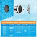 SURAIELEC 10 Inch 120V LED Pool Lights for Inground Pool, 5000 Lumen Cool White Inground Pool Light, 50W LED (500W Equivalent), Fits 10" Wet Niches, 100 FT Cord, Ultra Bright Upgrade