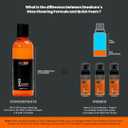 SNEAKARE Essential Shoe Cleaning Kit - 100ml Shoe Cleaner & Medium Bristle Brush - White Shoe Cleaning Kit for Sneakers - Sports Shoe Cleaner Foam Spray - Complete Shoe Care Kit