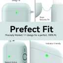 Matekxy for Airpods Pro 3 Case 2025 Cute - for Airpod Pro3 Generation Soft Silicone Cover with Lanyard & Keychain, Shockproof Scratch Resistant for Women, Commuters and Travelers, Morandi Green