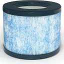 Nispira 3-in-1 True HEPA Filter Replacement Compatible with Miko 2.0 Air Purifier C102 ibuki 2.0 MA-01CW, MA-18, Okaysou AirMic4S, 1 Pack