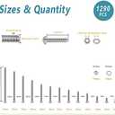 Kadrick 1290 Pcs M3 Metric Screw Aassortment,4mm-40mm Commonly Used 304 Stainless Steel Button Head Hex Socket Cap Bolts Nuts Washers Kit with Hex Wrench