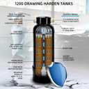 Filterelated Spotless Water System for Car Wash,Deionized Water System,spot Free Rinse for Cars, Works for All Vehicles, Motorcycles, Bikes, Boats, Planes, Yachts, Towel Drying Eliminated No Spots