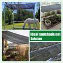 Shade Cloth for Garden 6.5x10ft, 40% Sunblock Mesh Tarp & Outdoor Sun Shade with Grommets, Sun Shade Outdoor Cover, Plant Covers Freeze Protection for Greenhouse, Kennel, Lawn, Patio