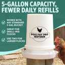 Poultry Pro Chicken Waterer - DIY Poultry Waterer 5 Gallon Bucket for Coop, Hands Free Gravity Feeder for Chickens, Ducks, Pigeons & Birds, Fits All Standard 5 Gallon Buckets (Bucket NOT Included)