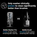 Baby Brezza Bottle Washer Pro - Baby Bottle Washer, Sterilizer + Dryer - All in One Machine Cleans Bottles, Pump Parts, & Sippy Cups - Replaces Hand Washing, Bottle Brushes and Drying Racks (White)