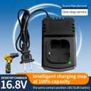 1pcs16.8V Lithium Battery Fast Charger Hand Drill Angle Grinder Electric Screwdriver Power Tool Charger（There no Battery with This Item）