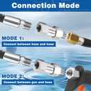 M MINGLE 1/4 NPT Pressure Washer Swivel Fitting, Anti-Twist 1/4 Male to Female Adapter, 360 Kink-Free Swivel Connector for Gun and Hose, 4000 PSI, 2 Pcs