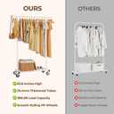 HYSEYY Clothes Rack, Clothing Rack for Hanging Clothes, Rolling Garment Rack Sturdy Coat Rack Portable Wardrobe Rack Metal Closet Rack for Bedroom Laundry Living Room, White