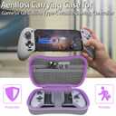 Aenllosi Hard Carrying Case Compatible with GameSir G8 Galileo Mobile Gaming Controller,GameSir Phone Controller Organizer.(Case Only)