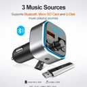 VR robot Bluetooth FM Transmitter for Car, QC3.0 Quick Charge & LED Backlit Bluetooth Car Adapter, Radio Receiver Adapter Car Kit with Dual USB Charging Support TF Card & U Disk