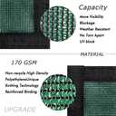 UPGRADE Fence Privacy Screen 8' x 50' Fence Commercial Shade Cover with Brass Grommets Heavy Duty Perfect for Outdoor Back Yard-Dark Green 