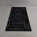 Large Excel Cheat Sheet Desk Pad | Excel Pad Shortcut Keys Mouse Mat - Extended Office Excel Mouse Pad with Excel Shortcuts & Formulas | Waterproof | XL Giant Deskpad for Desk 35.5" x 15.7"