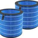 MIRO PRO Humidifier Wicking Filters Compatible with Afloia MIRO PRO, Kilo PRO Air Purifier Humidifier 2-in-1, Pack of 2