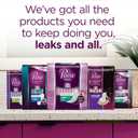Poise Incontinence & Postpartum Pads for Bladder Leaks, 5 Drop Maximum Absorbency, Regular Length, 48 Count