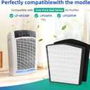 LP-HF550P Replacement Filter for Live-Pure Bali Series LP550TH LP550THP | High-Density Mechanical Media for Wildfire Smoke, Pet Dander & Cooking Odors