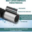 Shower Hose 59-Inch Extra Long Shower Hose-Replacement-PVC Encapsulated Stainless Steel Core,Rust-Resistant &No Teflon Tape Needed,Flexible&Kink-Resistant for Handheld Shower Heads Pets,RV Black