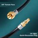GASPRO 18 FT RV Quick Connect Propane Hose, 1/4" Male x 3/8" Female Flare Fitting, Propane Quick Connect Hose for RV to Grill, Camp Chef, Blackstone Griddle, Outland Fire Bowl and More