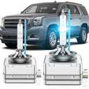 SENROBO D3S HID Xenon Headlight Bulb Compatible with GMC 2015 2016 2017 2018 2019 2020 Yukon XL Denali 2013-2019 Acadia HID Headlights - White Blue 8000K Pack of 2