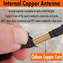 Short Antenna for Honda Odyssey (1995-2004), Honda CR-V (1995-2006) Antenna - 6 3/4 Inch Car Wash Proof, Internal Copper Coil Antenna Mast Replacement