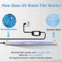 UV Water Filter Whole House, 3/4" MNPT 55W for Water Purification