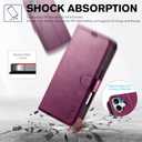 TUCCH Wallet Case for iPhone 17 (6.3") 2025, RFID Blocking 4 Card Holders | Kickstand | Shockproof TPU Shell | PU Leather | Magnetic Closure | Protective Flip Folio Cover | Plum Purple