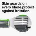 Schick Hydro Ultra Sensitive Razor Refills, 12ct | 3 Blade Razor Heads for Men, Shaving Blades, 12 Refills
