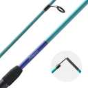 Shakespeare Catch More Fish Spinning Reel and Fishing Rod Combo with Kit,2024 Model, Lake/Pond