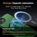 Miracase for iPhone 16e case & iPhone 17e Case for MagSafe [with 29H+ Screen Protectors] TOP Military-Grade Protection Shockproof with Velvet Touch for iPhone 16e/17e Phone Case 6.1", Dark Green