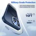 Mist-Armor Designed for iPhone 16 Pro Max Case, [Fit for Mag Safe] [Non-Slip Edge] Military Grade Protective Bumper Silicone Matte Phone Case Cover for iPhone 16 Promax 6.9" Men Women, Blue