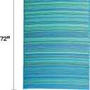 Fab Habitat Outdoor Rug - Waterproof, Fade Resistant, Crease-Free - Premium Recycled Plastic - Striped - Patio, Deck, Porch, Balcony, Laundry Room - Cancun - Turquoise & Moss Green - 4 x 6 ft