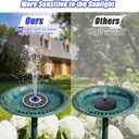 SZMP Solar Fountain Upgrade, 3.5W Solar Powered Bird Bath Fountains with Flower, Outdoor Water Feature Solar Pump with 7-in-1 Nozzles, 4 Fixed Pipes for Humingbirds, Garden, Pool, Pond, and Fish Tank