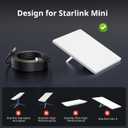 Accecraft 9.8FT/3M Starlink Mini Cable, 18AWG Waterproof USB C to DC Power Cable, Compatible with 100W+ PD Source, Durable Outdoor Cord for High Speed Connectivity