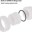 2 Pack 2" PVC Union Coupling Pipe Fitting (Socket x Socket) 2 Inch PVC Slip Union PVC Adapter Coupling Schedule 40, EPDM O-Ring, White