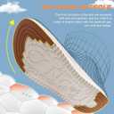 ONCAI Walking Sandals Women,Arch Support Hiking Sandals with Orthotic Outdoor Footbed for Plantar Fasciitis,Water Athletic Platform Sandalias Mujer with 3 Adjustable Strap (US Size 6-12) (Beige)