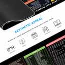 Excel Cheat Sheet Desk Pad, 31.5"x11.8", Waterproof Extra Large Excel Shortcut Mat with Stitched Edges, Anti-Slip Excel Mouse Pad for Office Desk, MS Excel/Word Shortcuts (Color Shortcut)