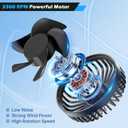 Poraxy Car Fan, Dual Head Car Fans for Backseat for Kids, Headrest 360 Degree Rotatable Back Seat Stepless Speed Vehicles Rear Seat 12V Cooling Air Fan for Sedan SUV RV