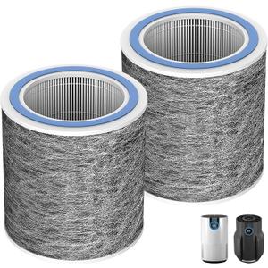 HP102 HP152 HEPA Replacement Filter for Shark HP100 Series Air Purifier HP102PET HP152 HP132 HC450 HC451 HC452 HC455,3-in-1 True H13 HEPA Activated Carbon Pre-Filter,Compare Part #HE1FKPET, HE1FKBAS