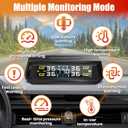 Solar RV TPMS Tire Pressure Monitoring System 4 External Sensors + Solar & USB Dual Power, 0-9.9BAR/0-144 PSI, Color LCD Monitor, 6 Alram Modes, Real-Time TP for RV/Trailer/Truck
