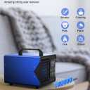 ONAMOR Digital Ozone Generator Odor Eliminator 180,000mg, High Capacity Ozone Machine Odor Removal Up to 8,000 Sq.Ft, Ionizer Deodorizer Ozonator for Home, Car, Smoke, Pet Room