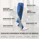 Compression Socks 4 Paris for Women & Men 20-30mmhg Knee High Circulation Support (S/M, L/XL, XL/XXL) (XL)