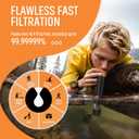 Personal Straw Water Filter to purify Water, Emergency Water Straws Portable Gear for Hiking, Camping, Travel, Fishing, Outing and Emergency Preparedness 6 Water Filters + 3 Filter Cartridges