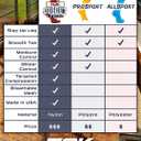 Baseball & Softball Socks | USA Made Dugout Series Striped | Over the Calf | Sizing for Youth Boys, Girls, Men, & Women's (Large, Black/White/Vegas Gold)