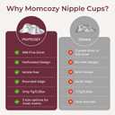 Momcozy 999 Pure Silver Nipple Shields Cover XXL